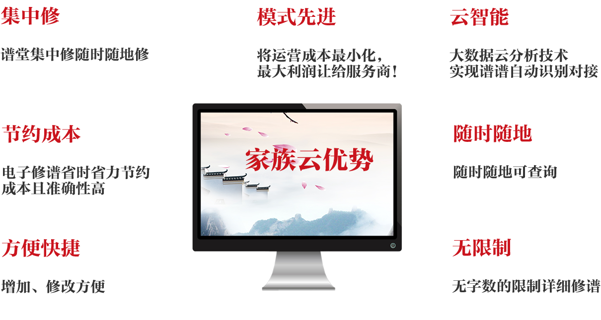 招商加盟-家族云产品优势